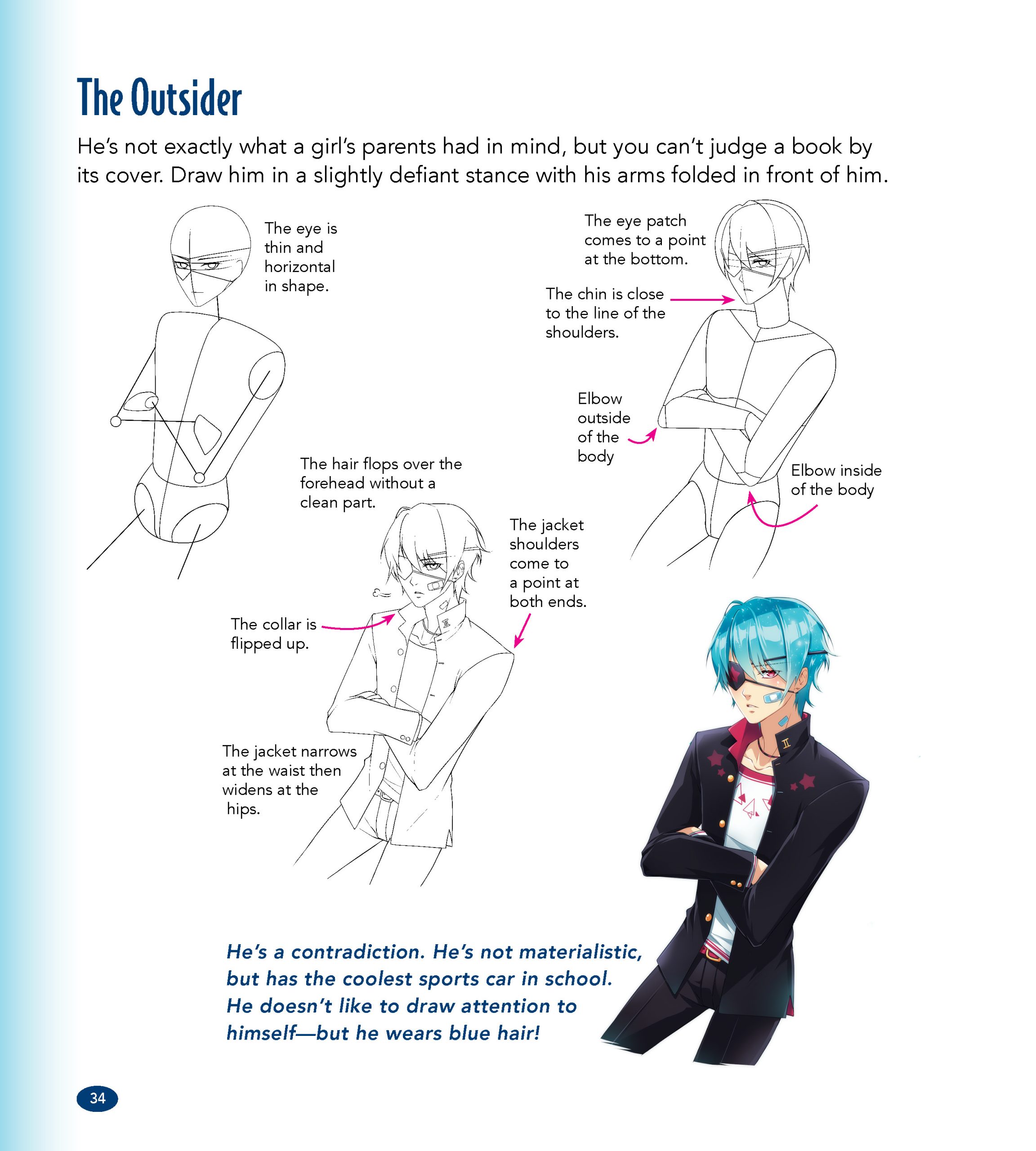  HOW TO DRAW ANIME PERFECT HAIR: The master guide to